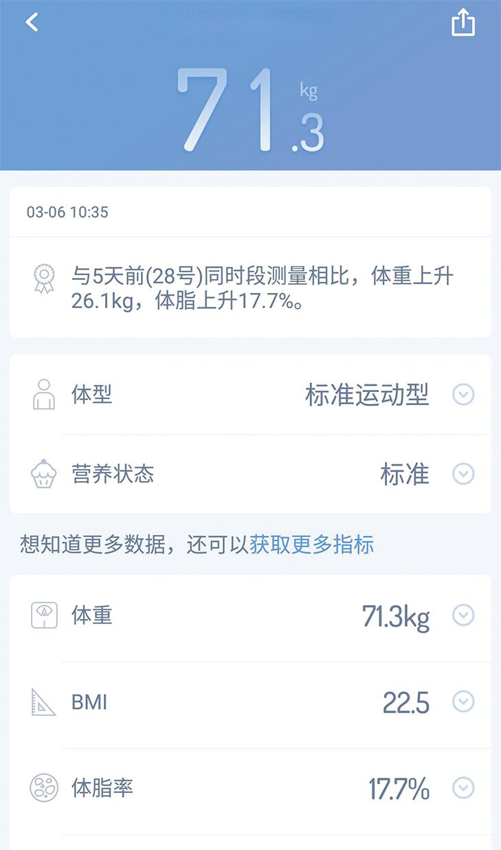 [liantaiwei]LCD广播蓝牙温度脂肪秤方案开发—IC/PCBA—深圳西城微科（l联泰威）