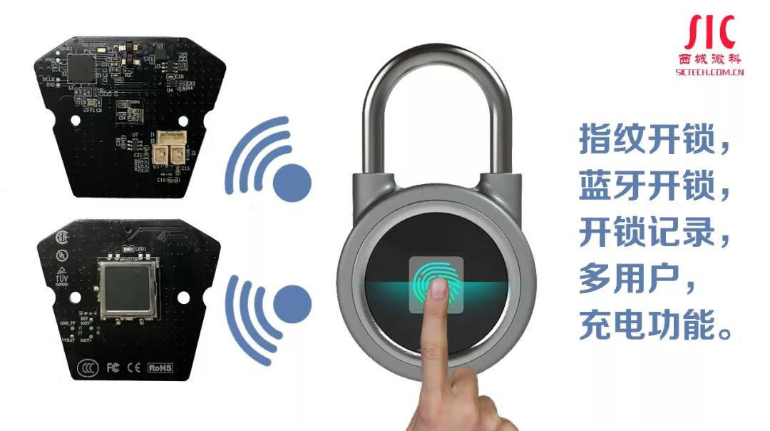 [指纹锁方案开发]指纹锁的核心部件详情介绍
