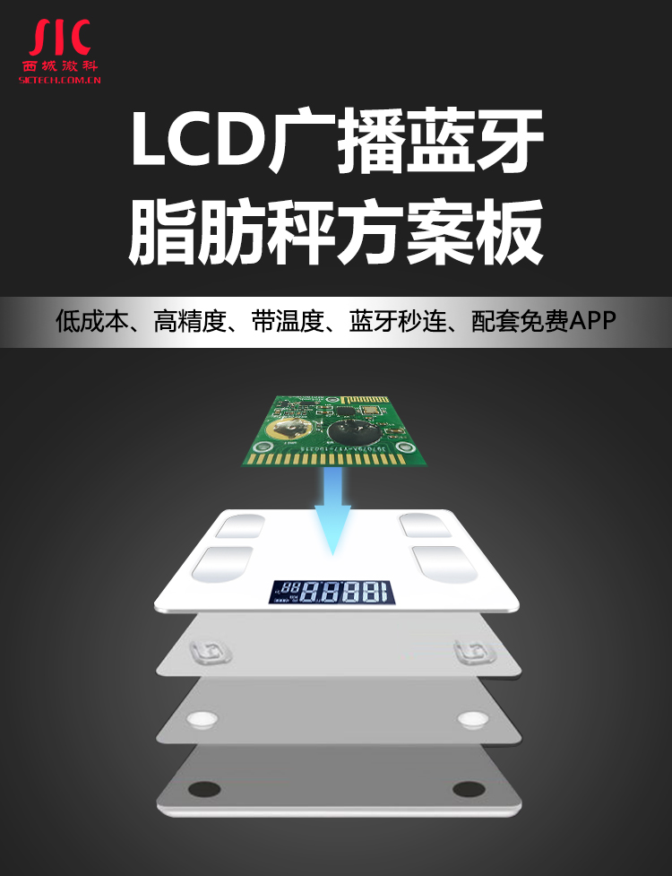 [深圳电子]电子秤的串口通讯与通信协议